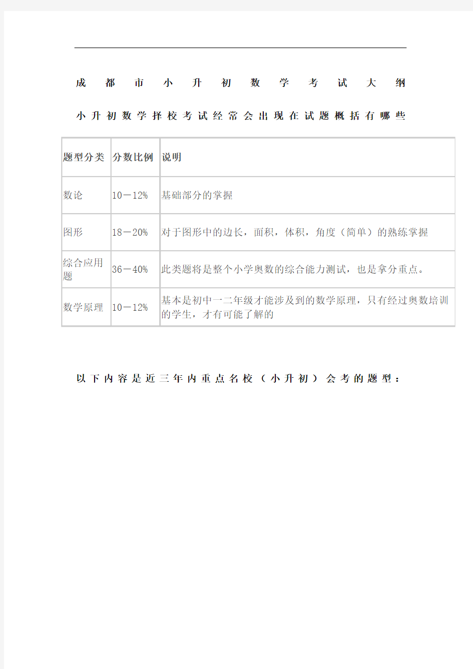 小升初数学考点总结