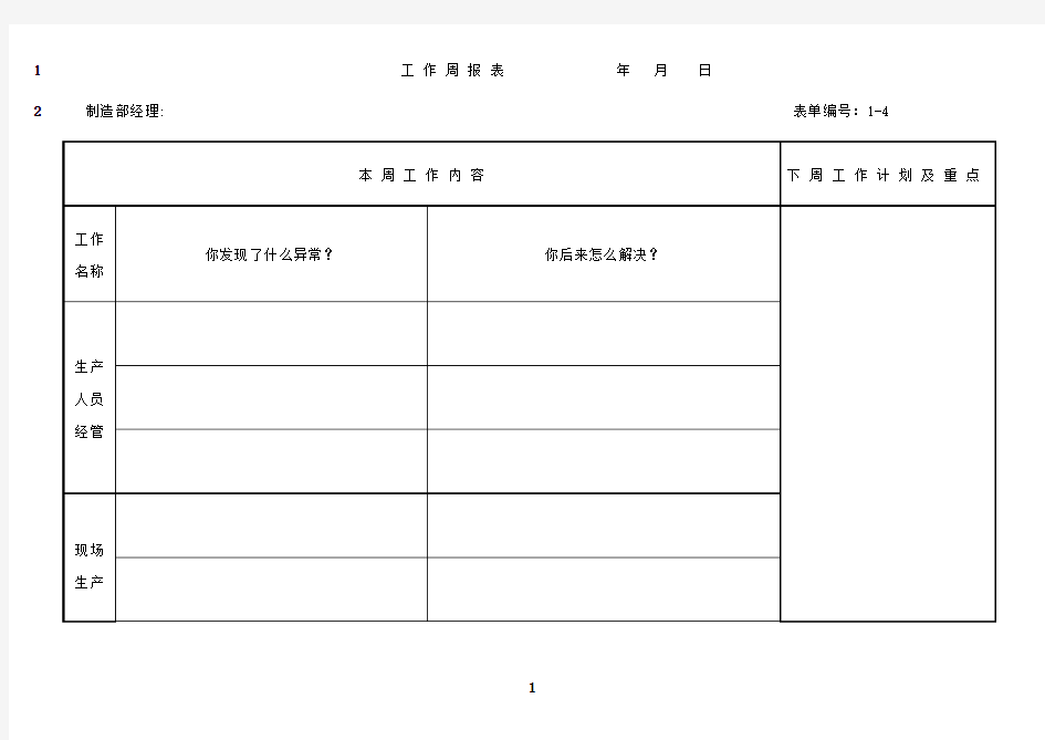 最新)生产部经理工作周报表