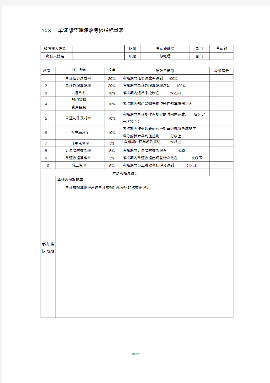 一个外贸公司的绩效考核方案(1)