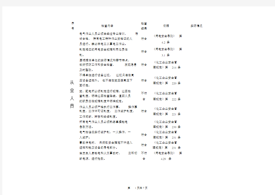 电气安全隐患排查表