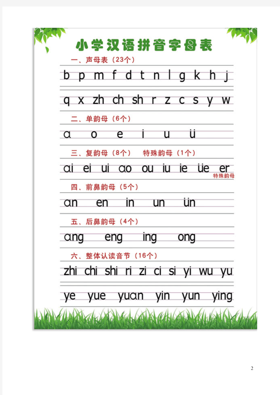 一年级上册语文汉语拼音拼读练习纸(与部编版教材同步)非常完整