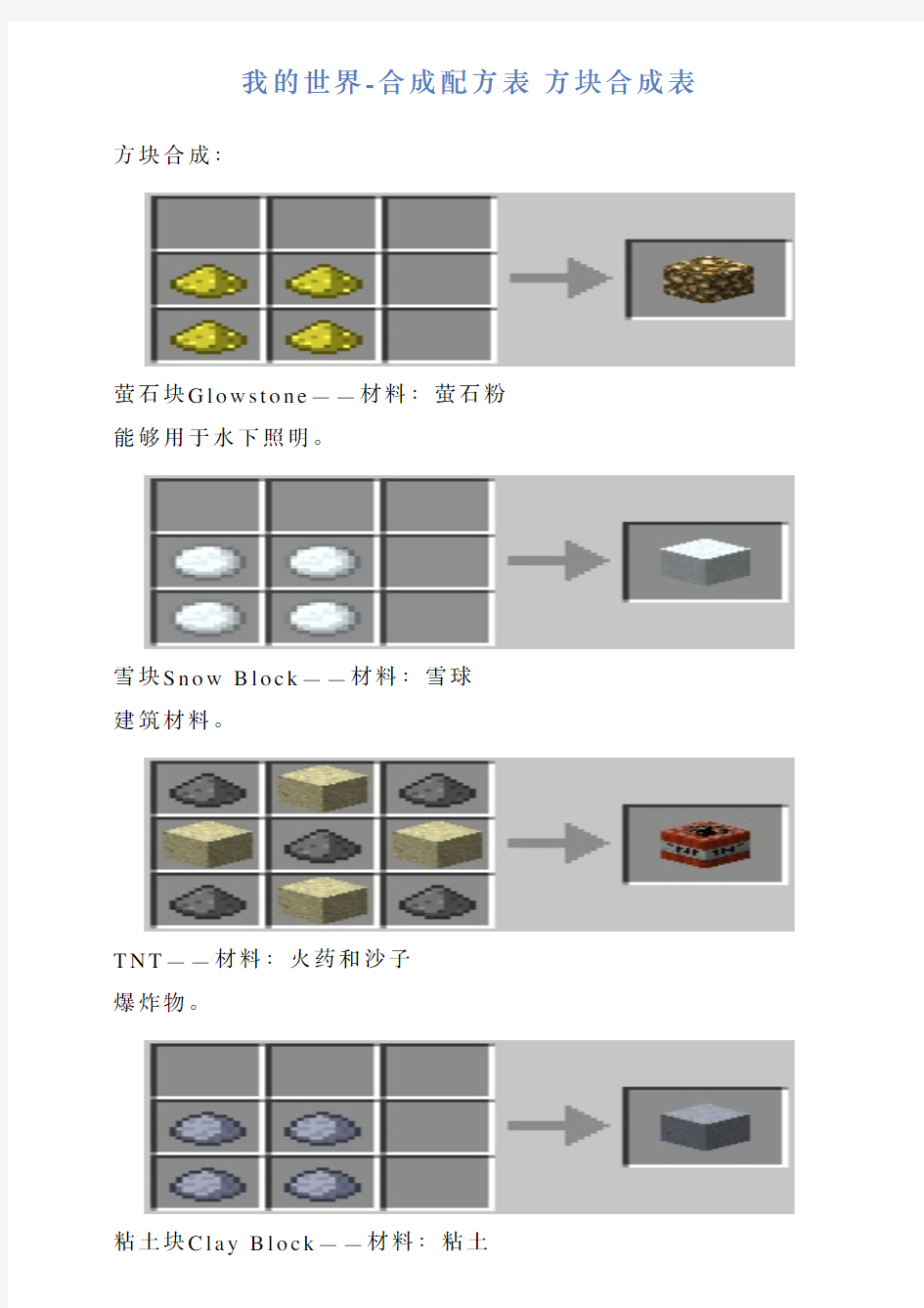 我的世界合成配方表方块合成表