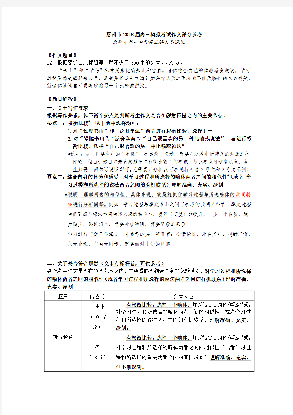 惠州市2018届高三模拟考试作文评分参考
