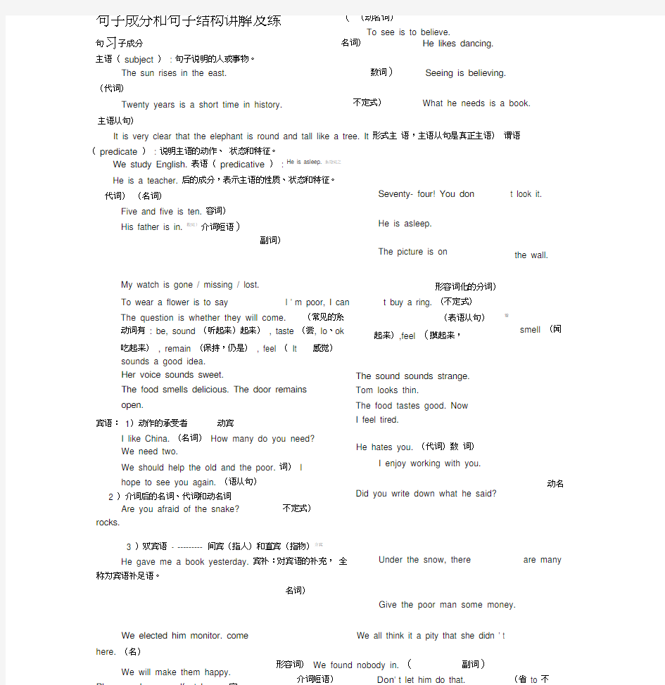 高考英语-句子成分和句子结构讲解及练习