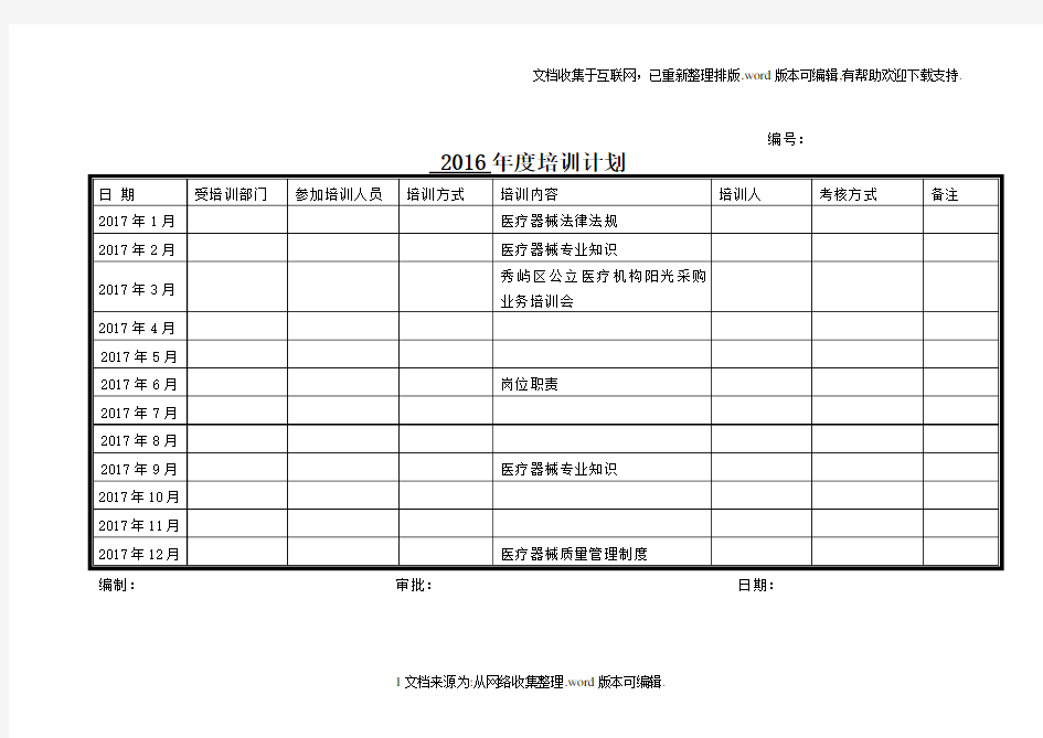 医疗器械公司年度培训计划及培训记录