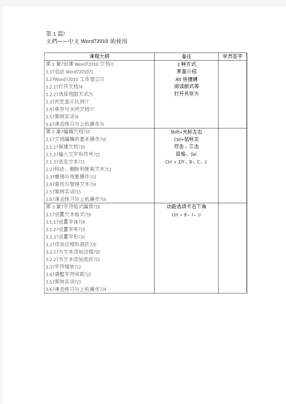 Office办公软件培训课程