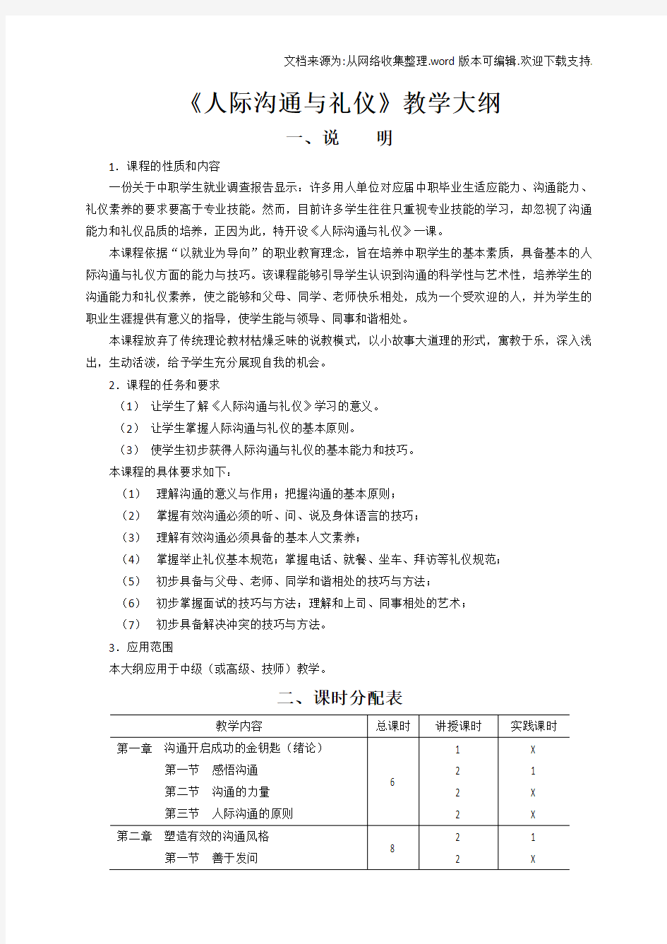 人际沟通与礼仪教学大纲(含教学建议)1