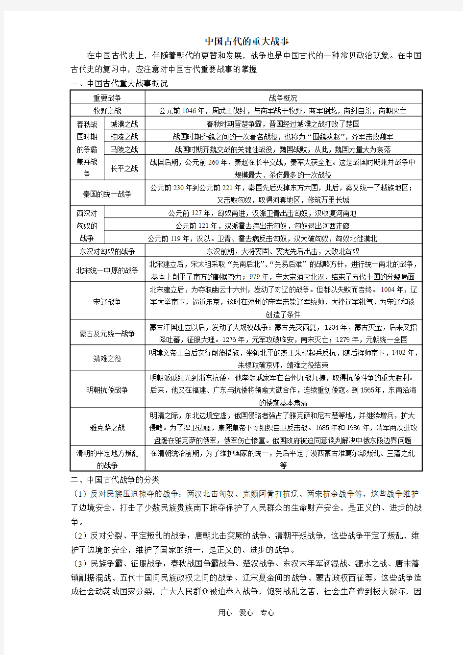 中国古代史政治部分基础知识专题(十二)·中国古代的重大战事