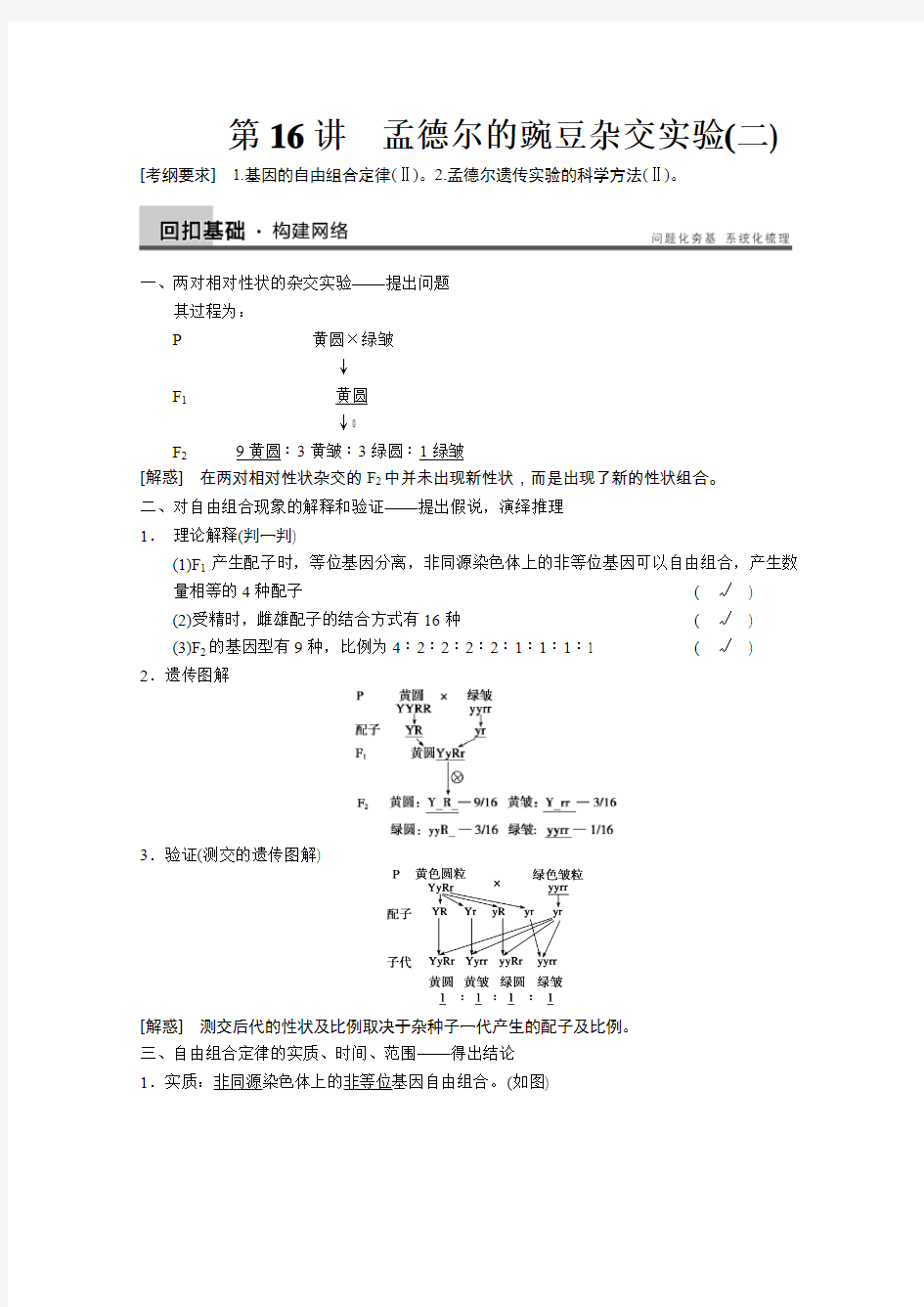 孟德尔的豌豆杂交实验(自由组合定律)模板