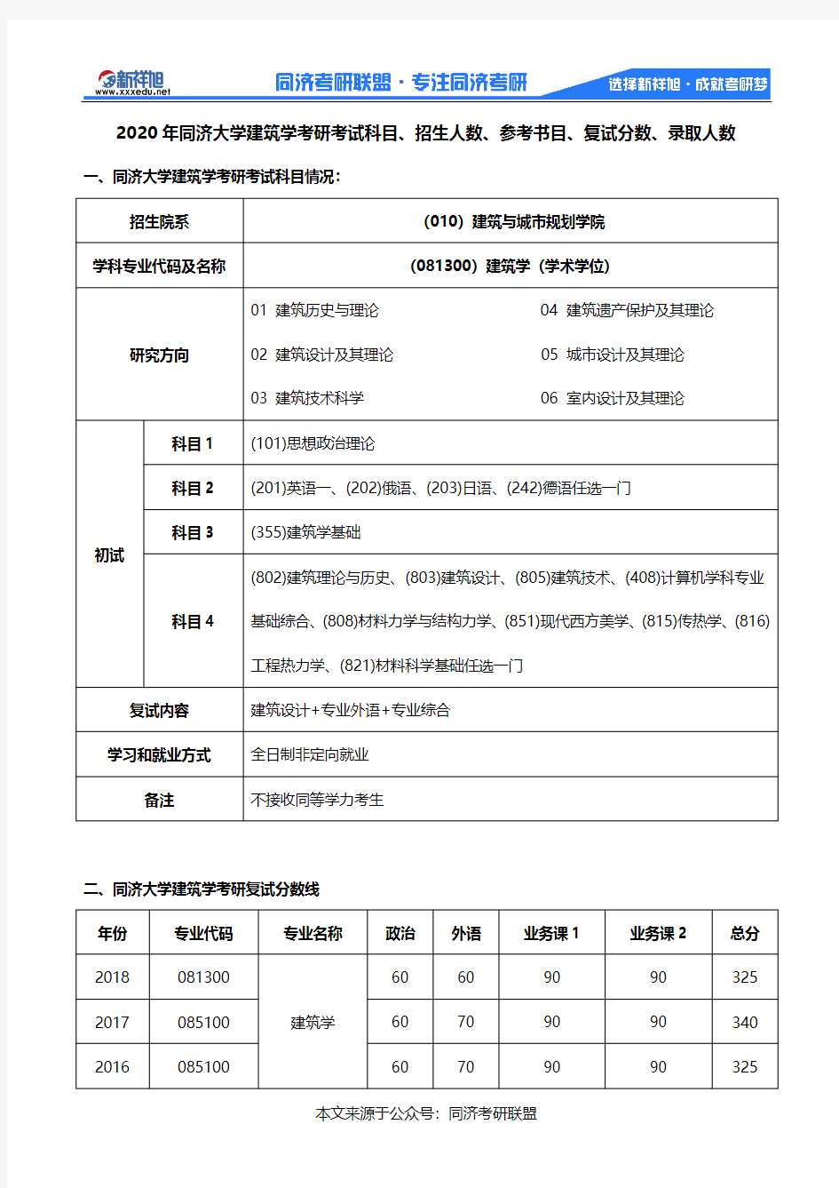 2020年同济大学建筑学考研考试科目、招生人数、参考书目、复试分数、录取人数