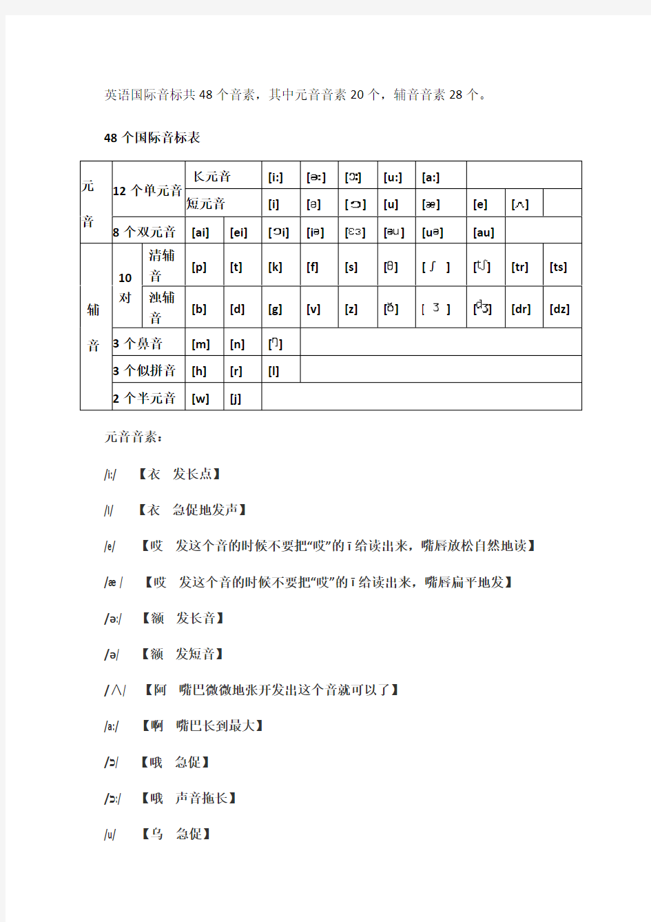 英语48个音标中文谐音读法大全