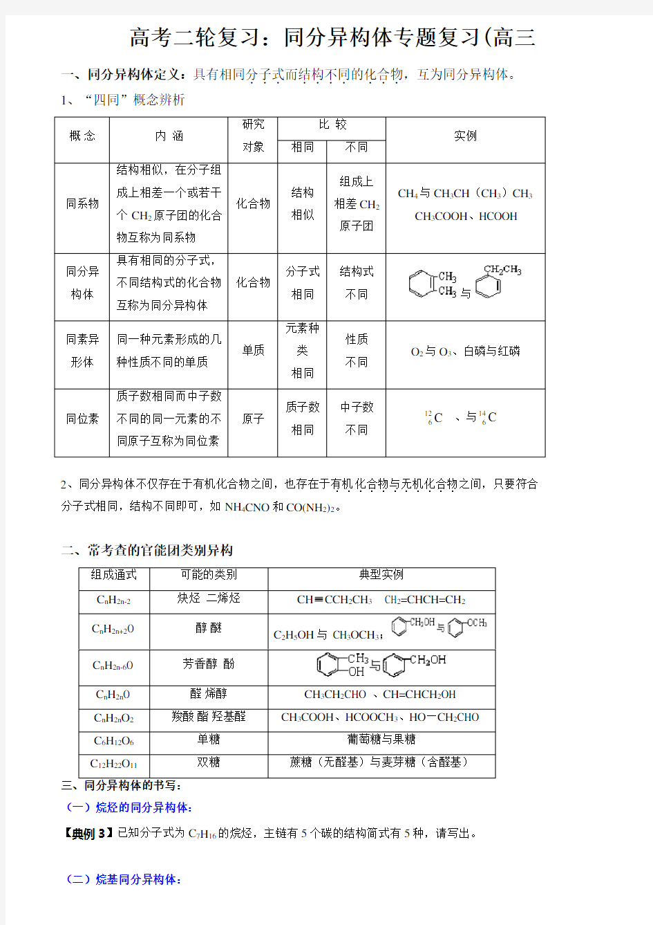 高考二轮复习：同分异构体专题复习(高三