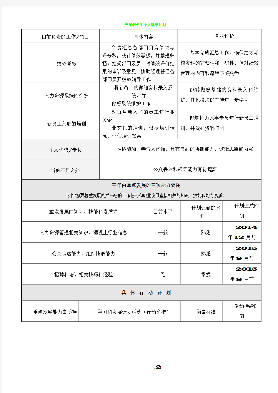 个人发展计划(IDP)范本