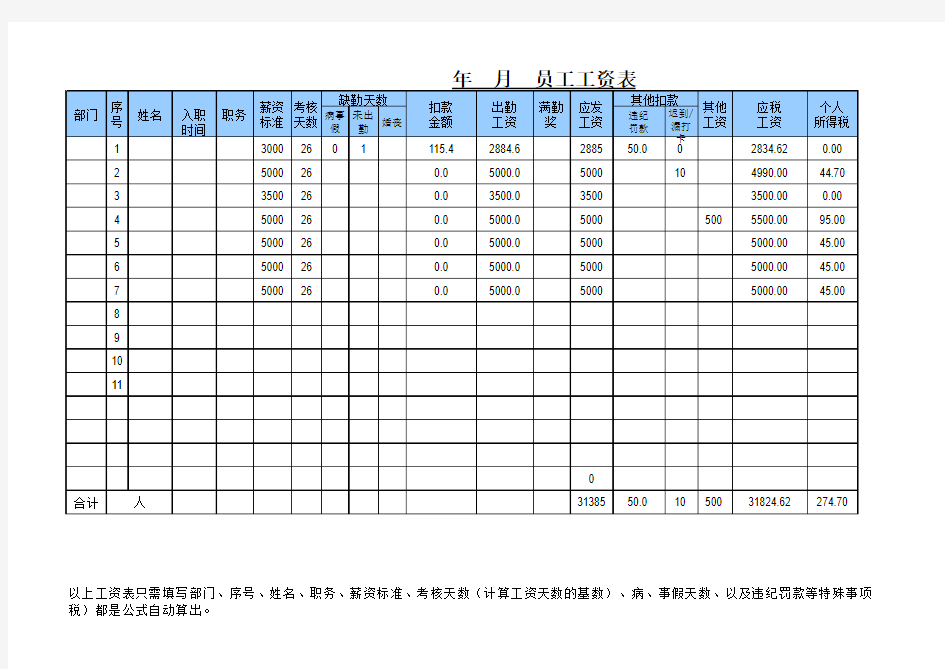 2016最新员工工资表模板