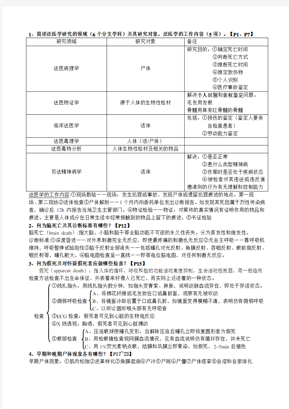 2015法医学重点整理