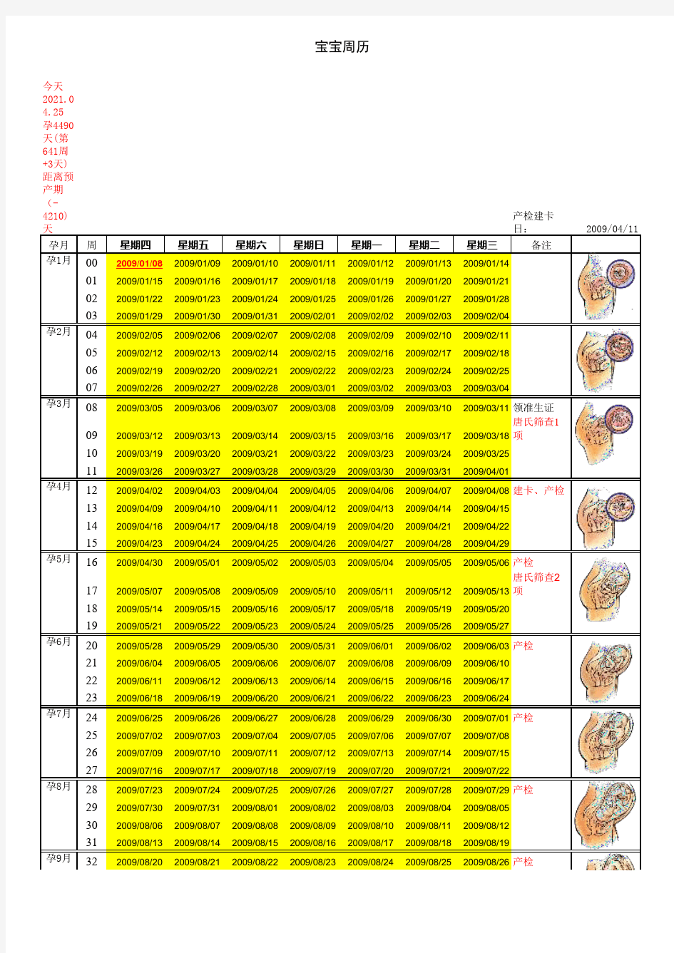 产检日期计算表