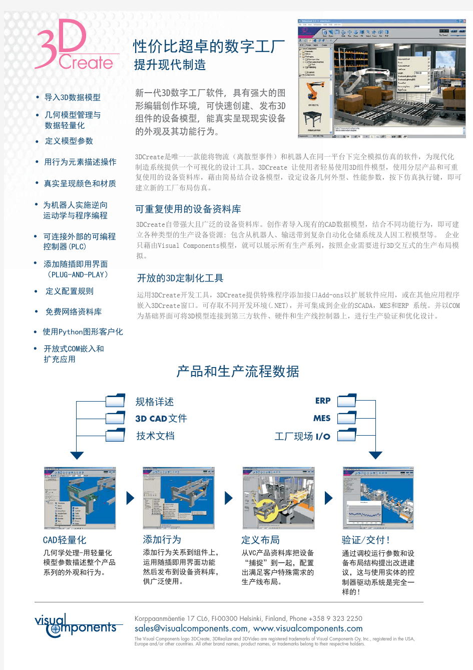 Visual Components 3DCreate_Chinese
