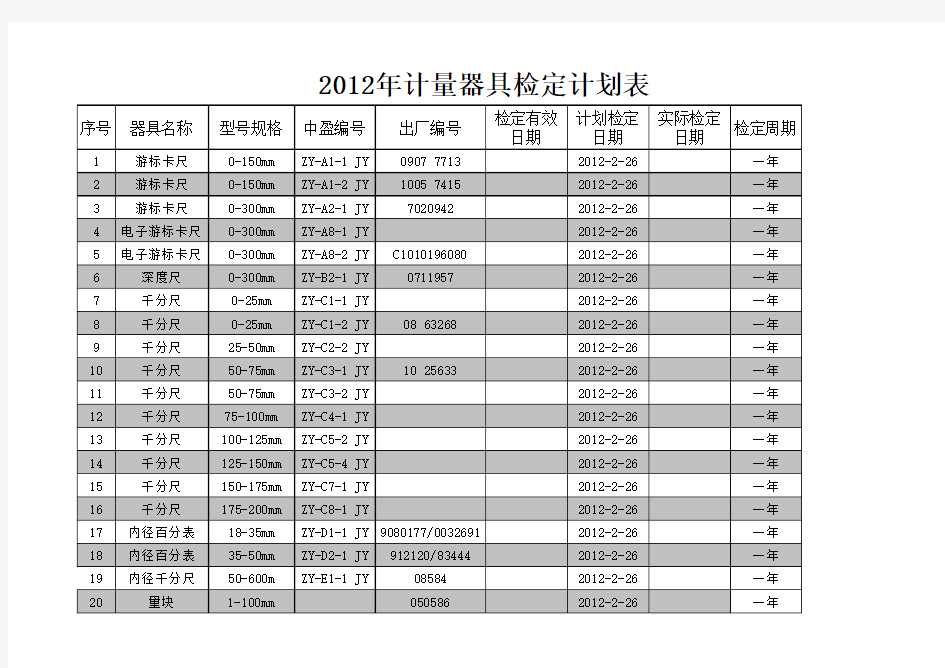 计量器具检定计划表