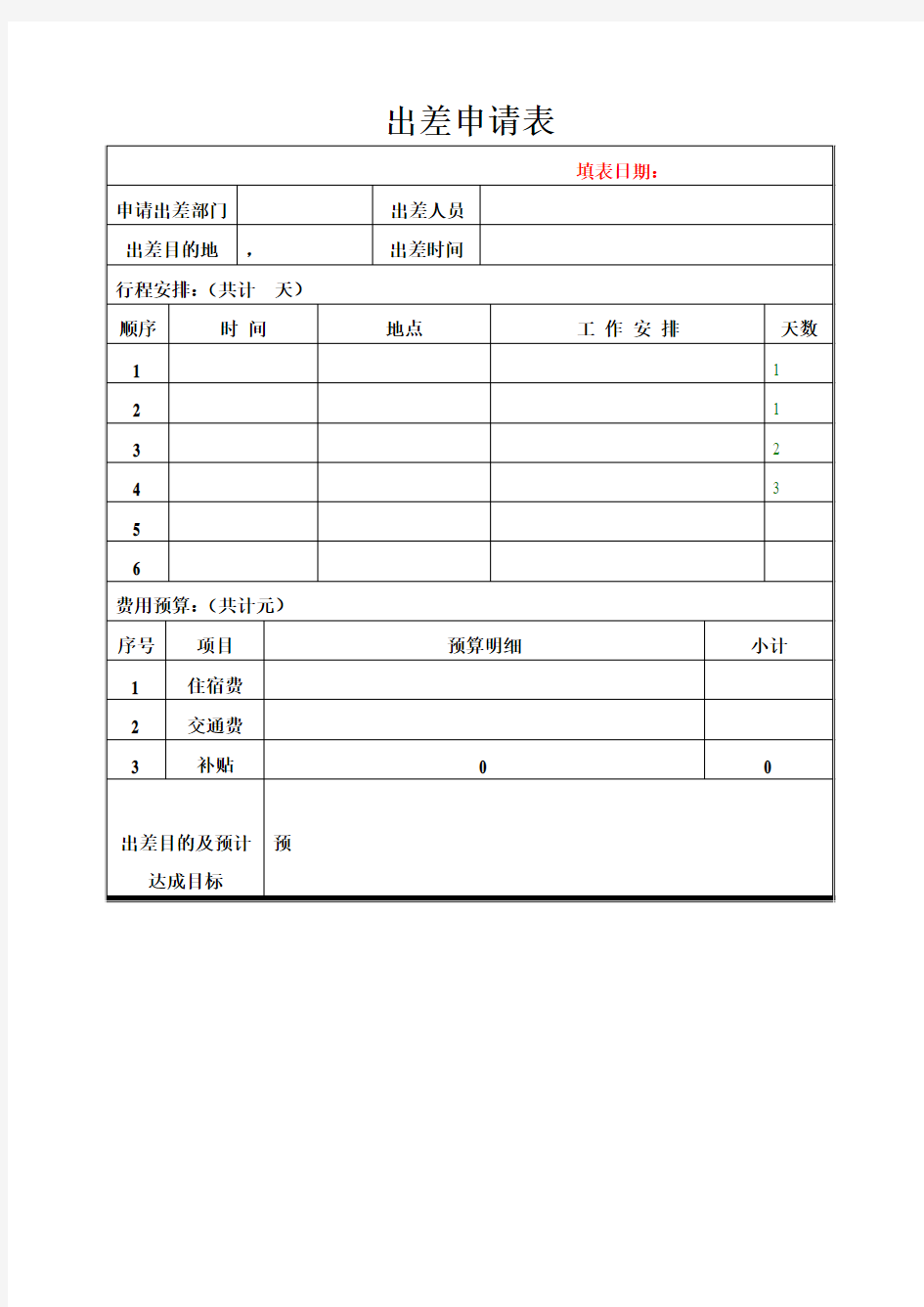 出差费用申请表 - 副本