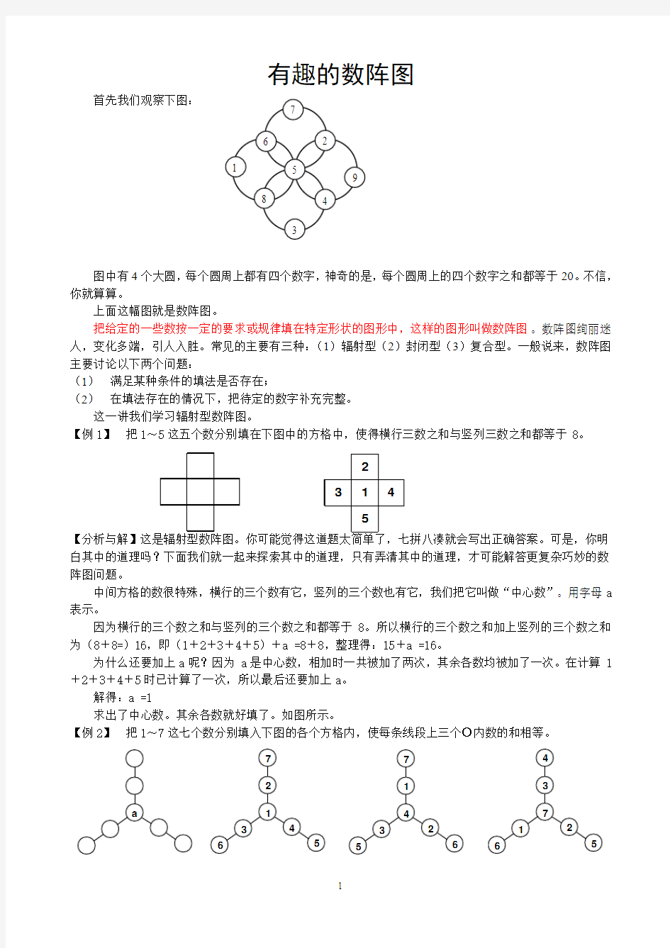 数阵图讲义