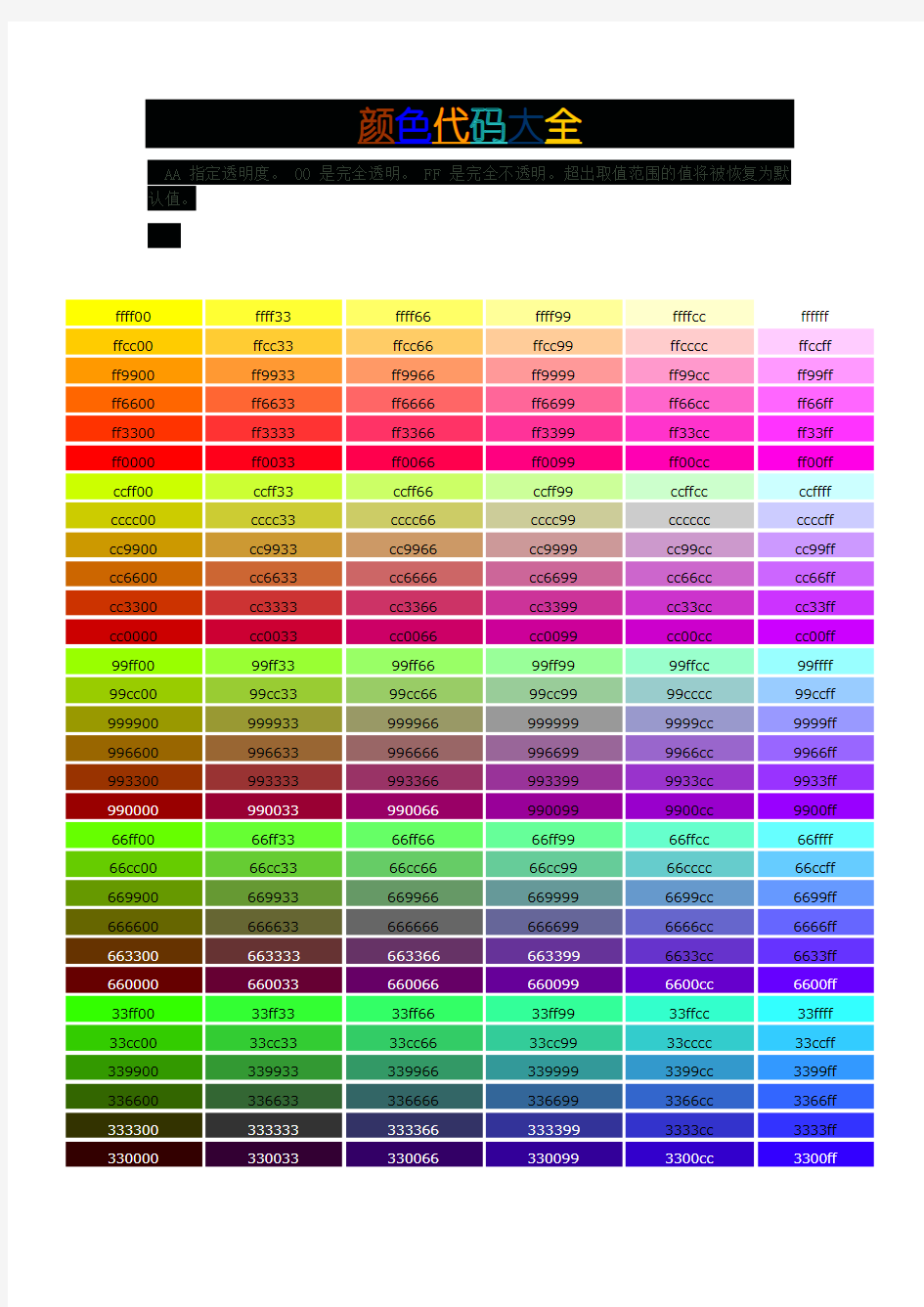 16进制颜色代码对照表 -