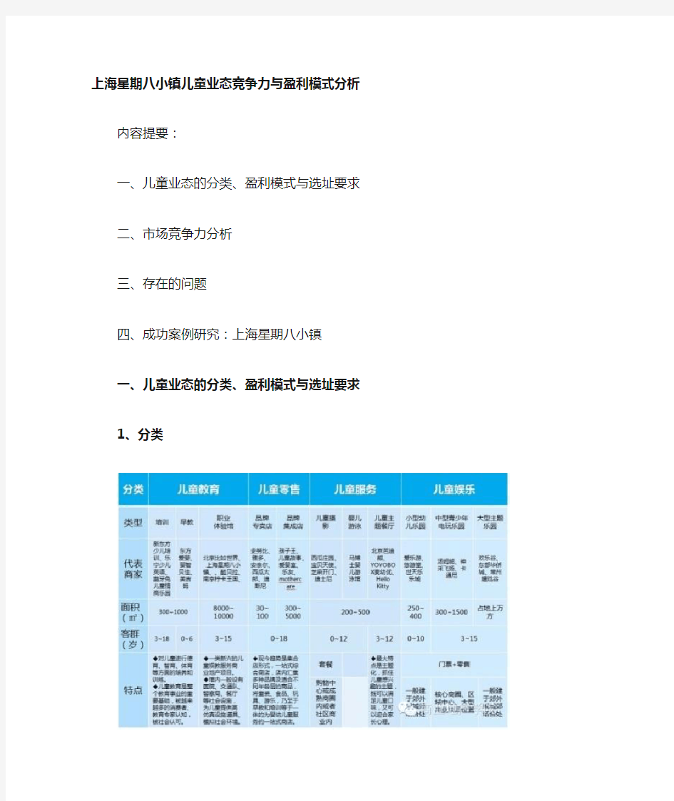 儿童业态竞争力与盈利模式分析