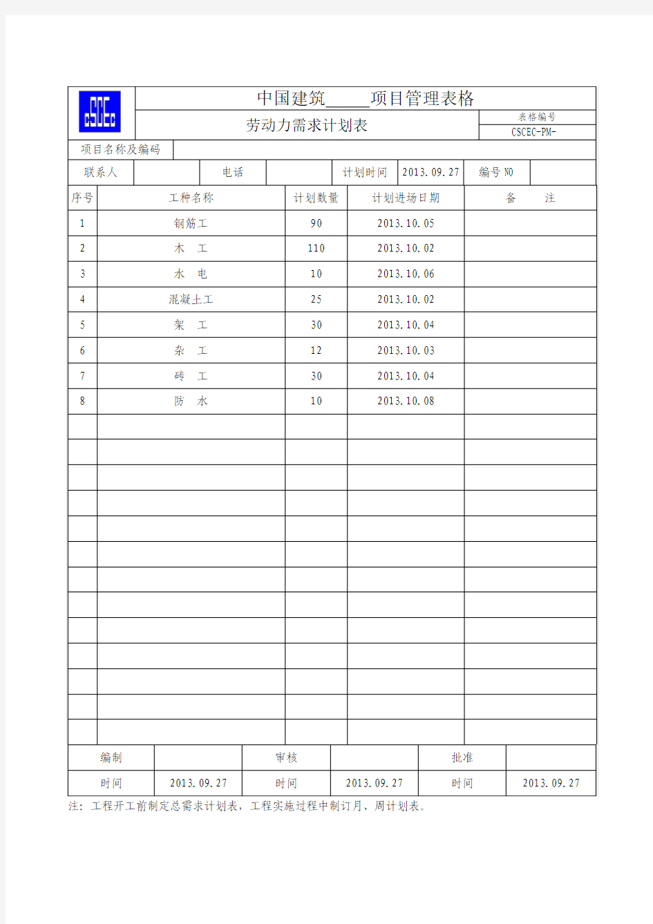 劳动力需求计划表