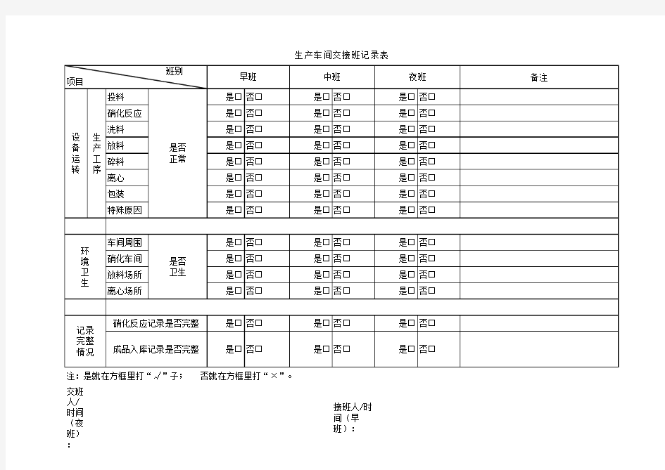 生产车间交接班记录表