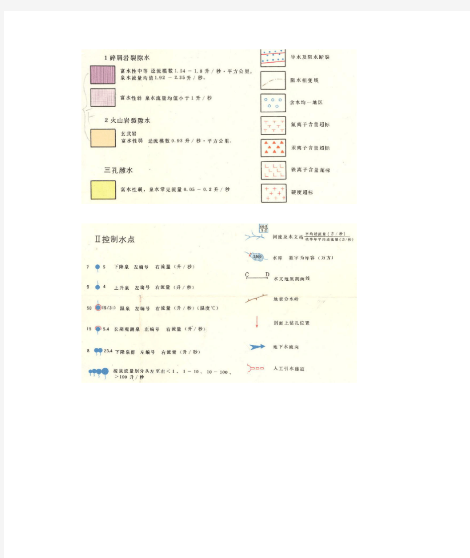 水文地质图例