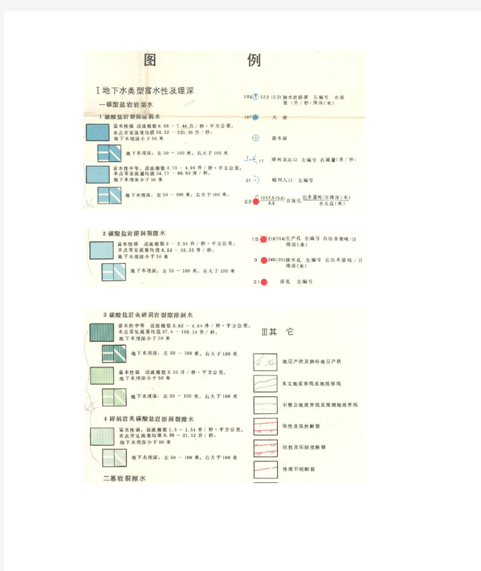 水文地质图例