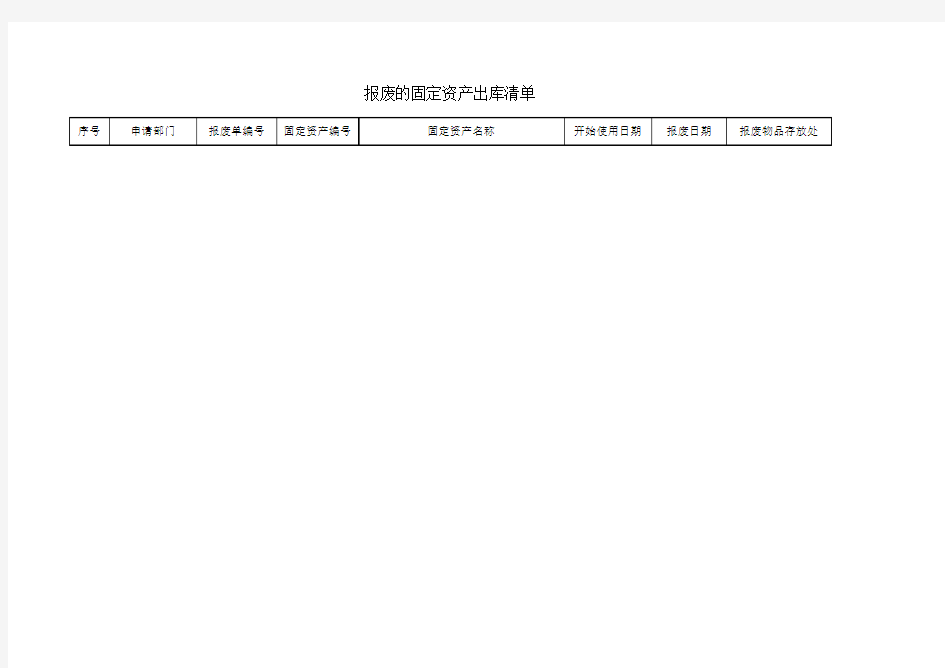 公司固定资产报废清单表格)