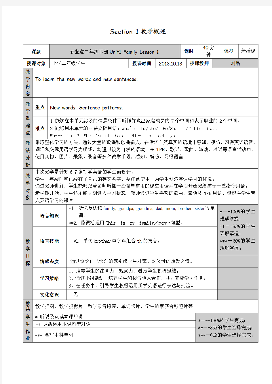 英语教案模板