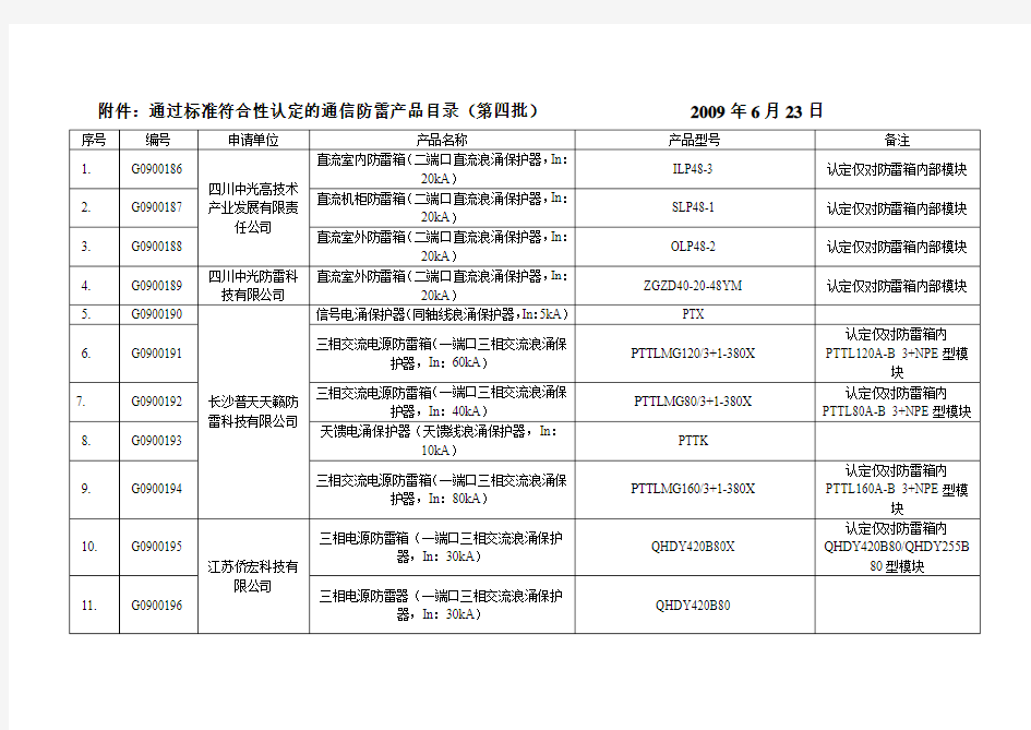 工信部防雷产品备案公告