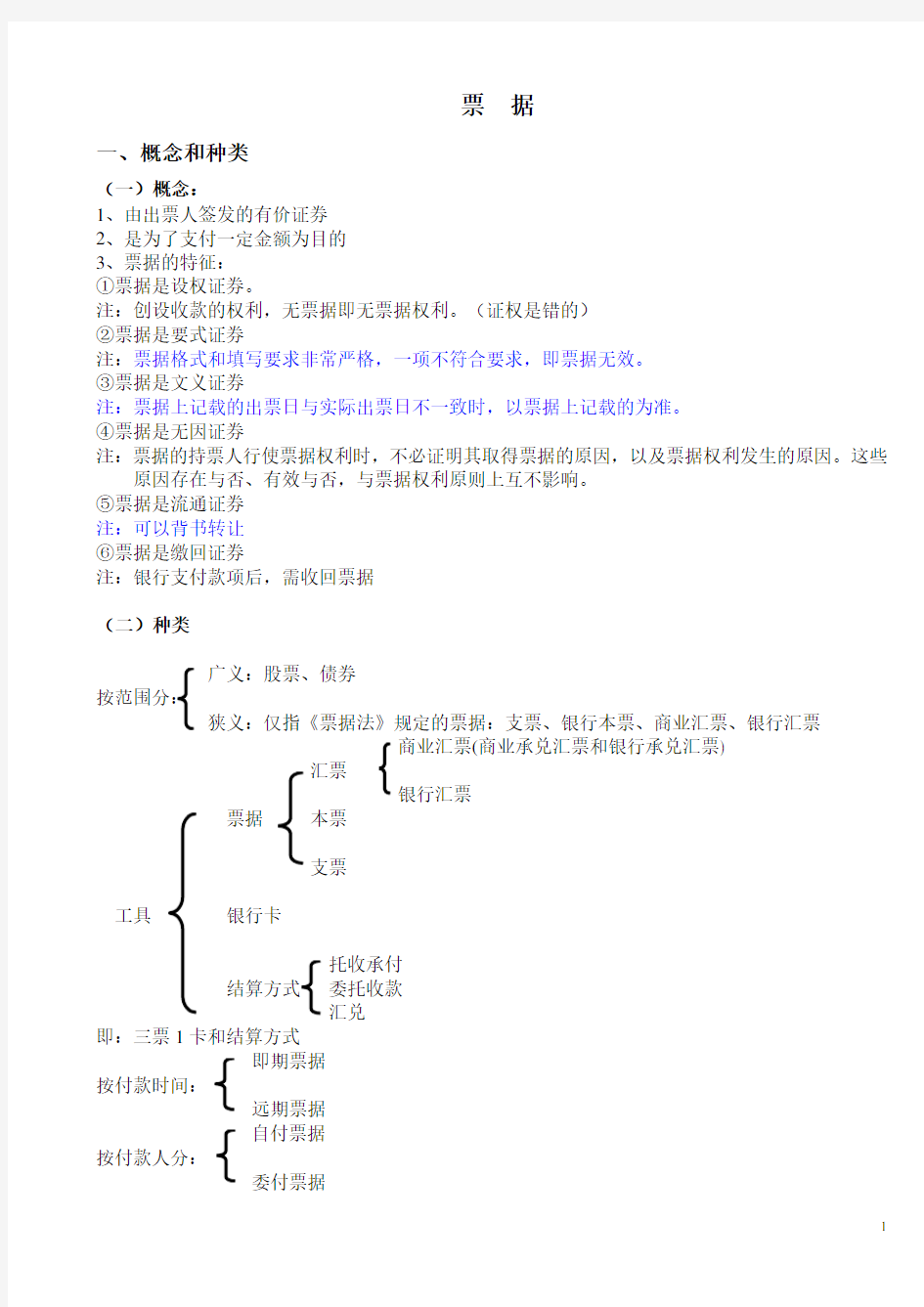 票据知识点汇总