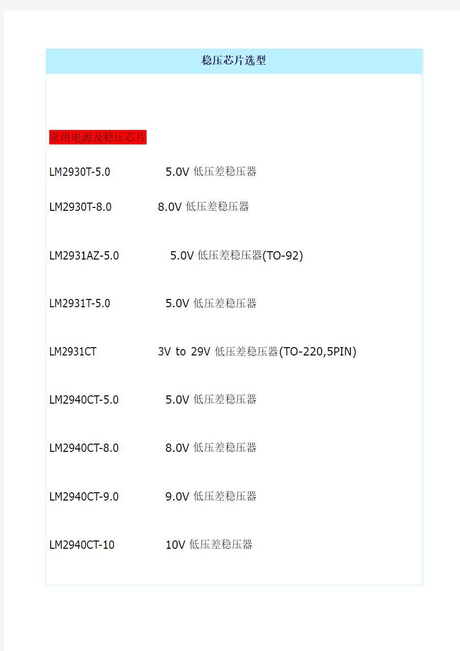 稳压芯片选型
