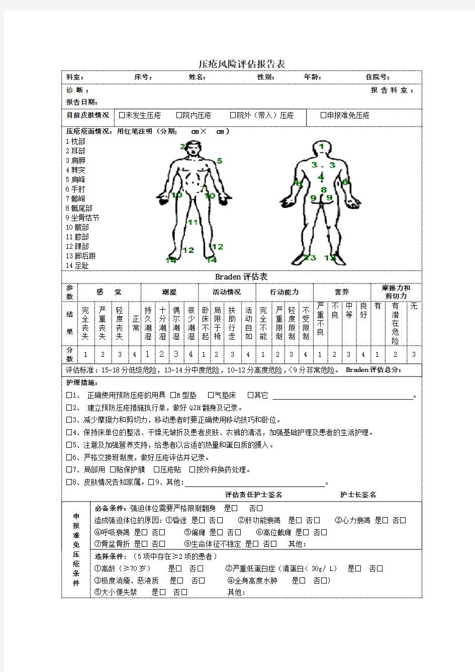 高危压疮风险评估表