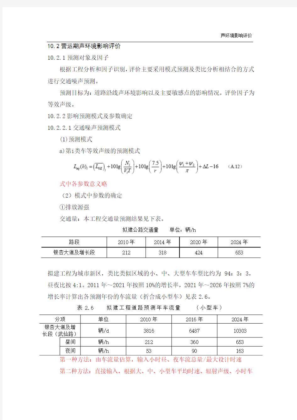 交通噪声预测(表)