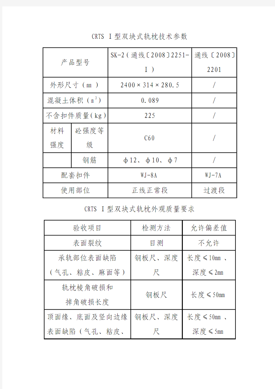 CRTSⅠ型双块式轨枕技术参数