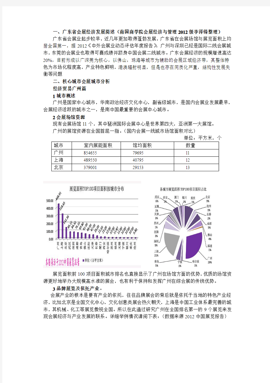 广东省会展核心城市分析