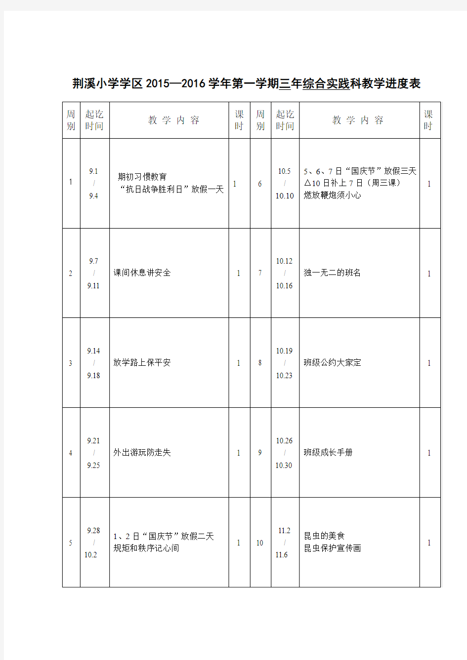 2015-201(1)三年级综合实践活动教学进度表