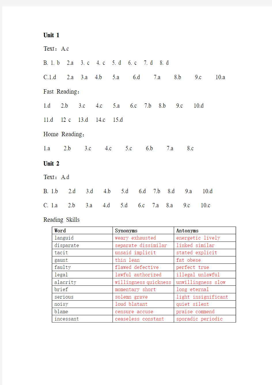 大学英语专业泛读教程第二册参考答案--for students