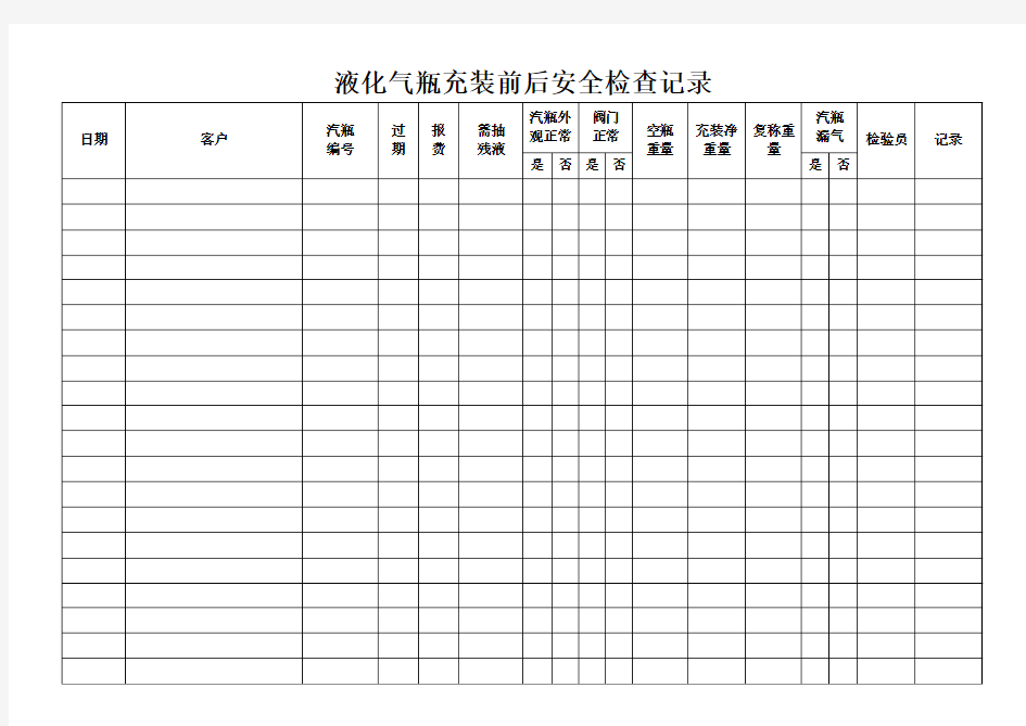 液化气充装前后安全检查记录表