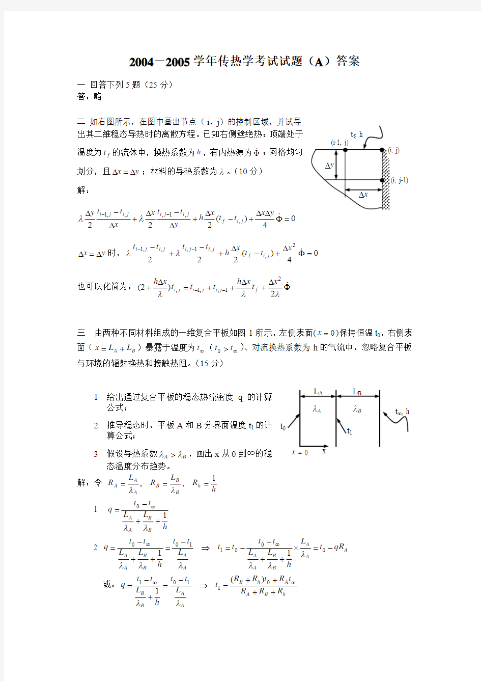 上海交大传热学考题(A)-答案