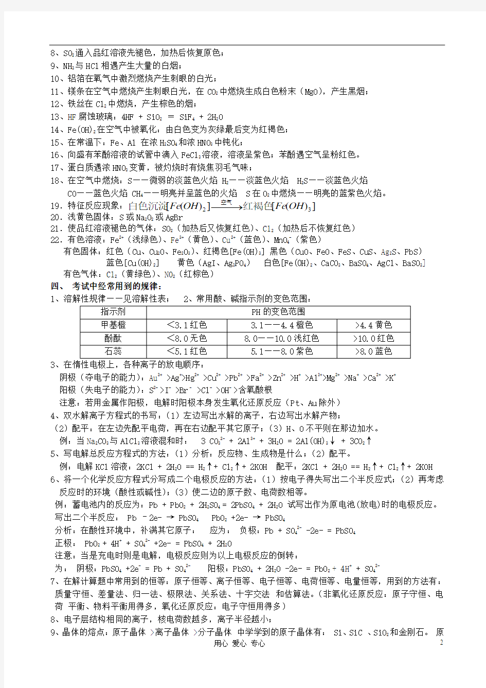 广西省大新中学高中化学重要知识点详细总结