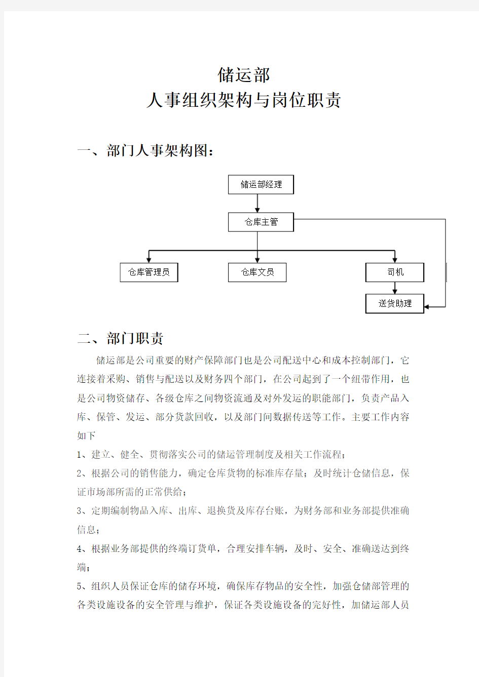 储运部人事组织架构与岗位职责