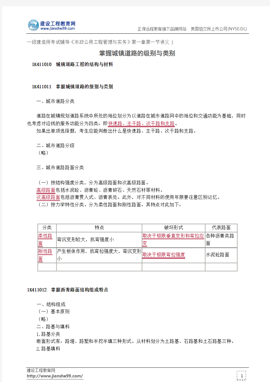 掌握城镇道路的级别与类别--一级建造师考试辅导《市政公用工程管理与实务》第一章第一节讲义1