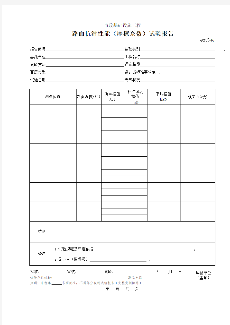 路面抗滑性能(摩擦系数)试验报告