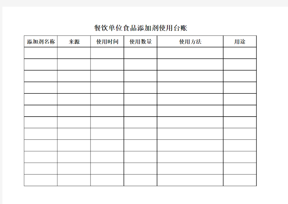 餐饮单位食品添加剂使用台账