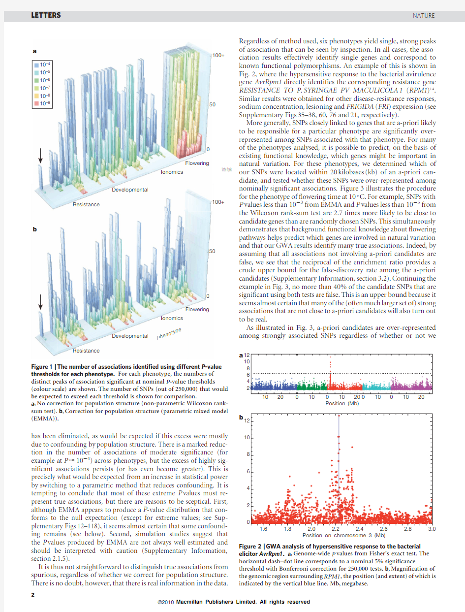 Genome-wide association study of 107 phenotypes in Arabidopsis thaliana inbred lines