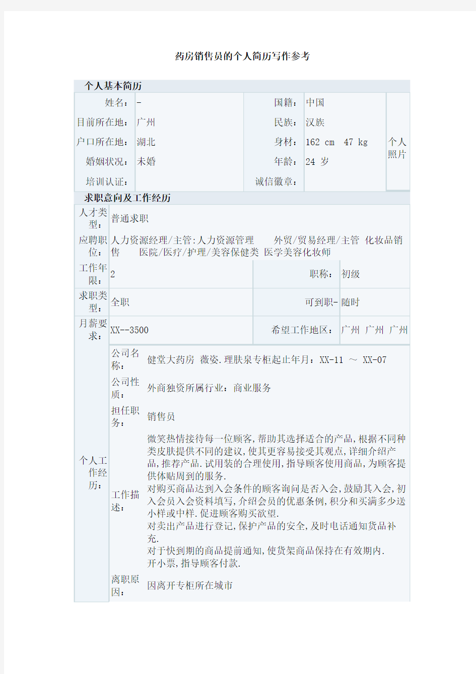 药房销售员的个人简历写作参考